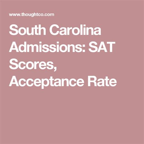 Is University of South Carolina rolling admissions